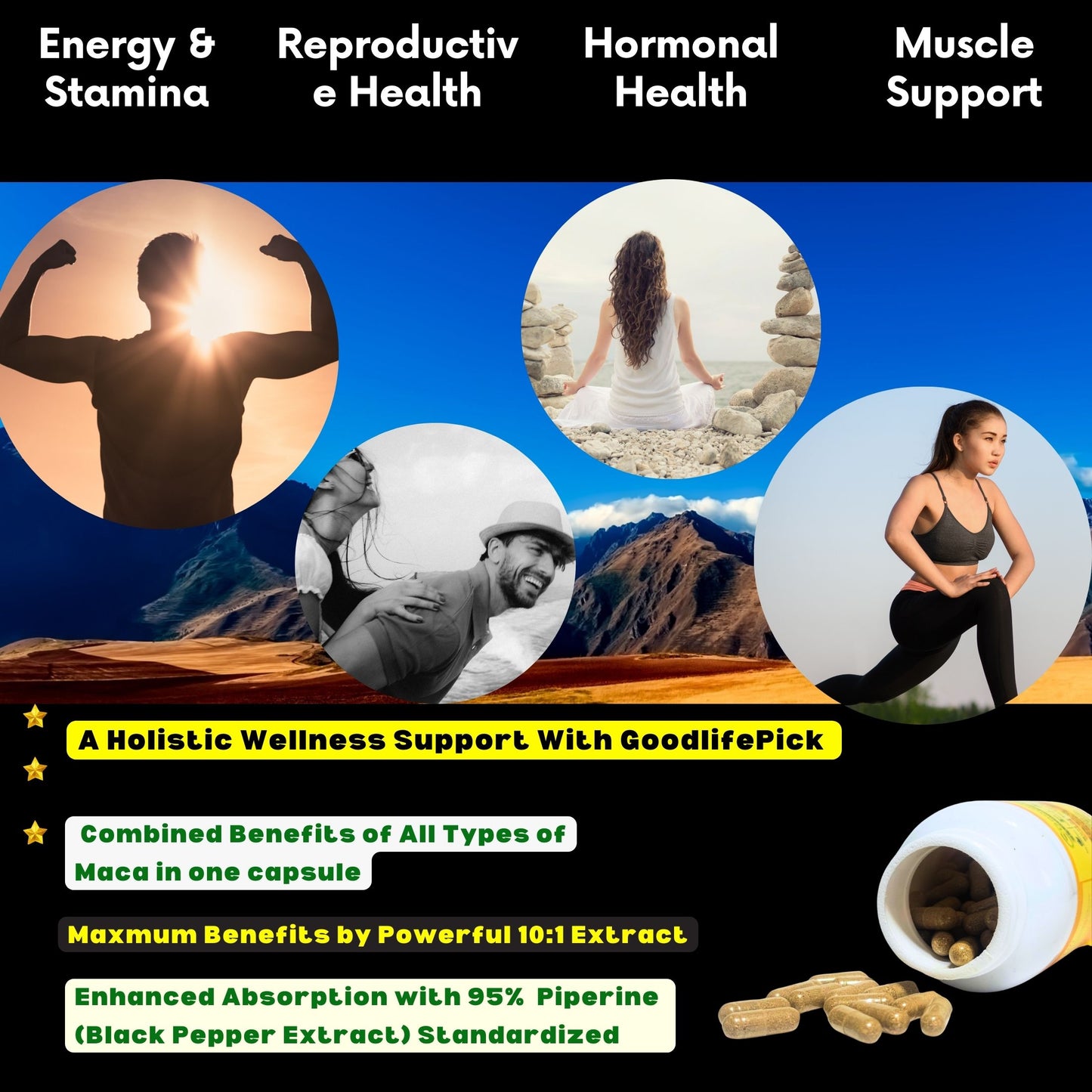 Best Maca Root Capsules with Black Pepper-150 capsules from Peruvian Yellow Maca , Red Maca & Black Maca.