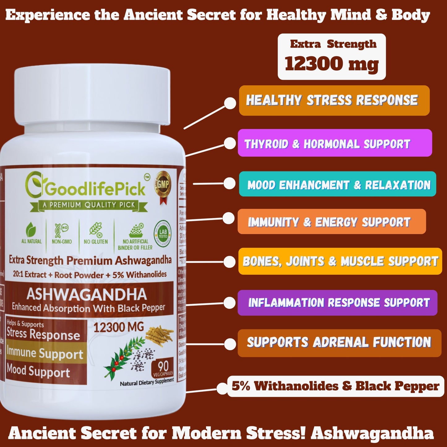 Ashwagandha with Black Pepper Capsules. Powerful 12300 mg with 5% Withanolides for Maximum Benefits- 90ct