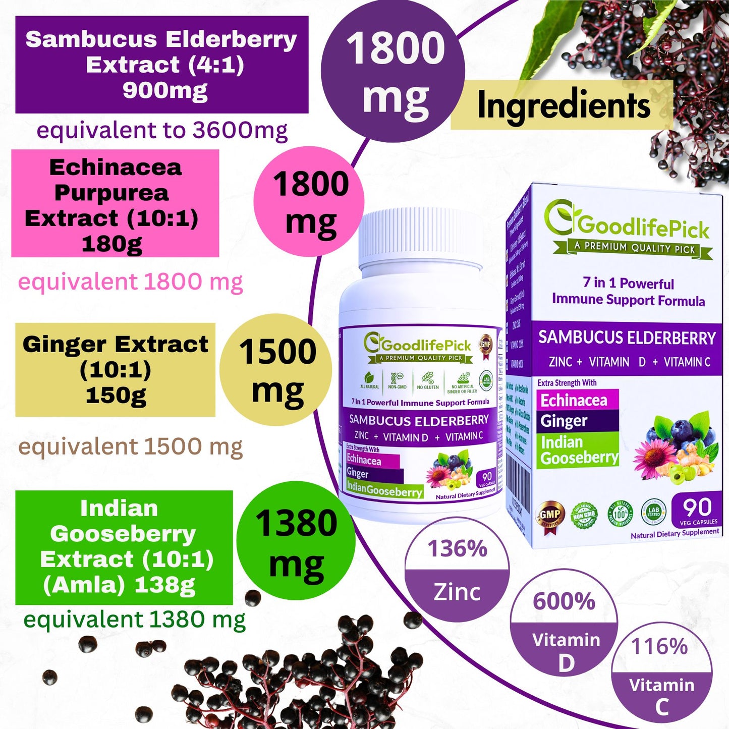 Best Elderberry Blend with 7 Ingredients Sambucus Elderberry Echinacea Zinc Vitamin C & D Ginger & Indian Gooseberry SugarFree, Natural NonGMO-90 capsules