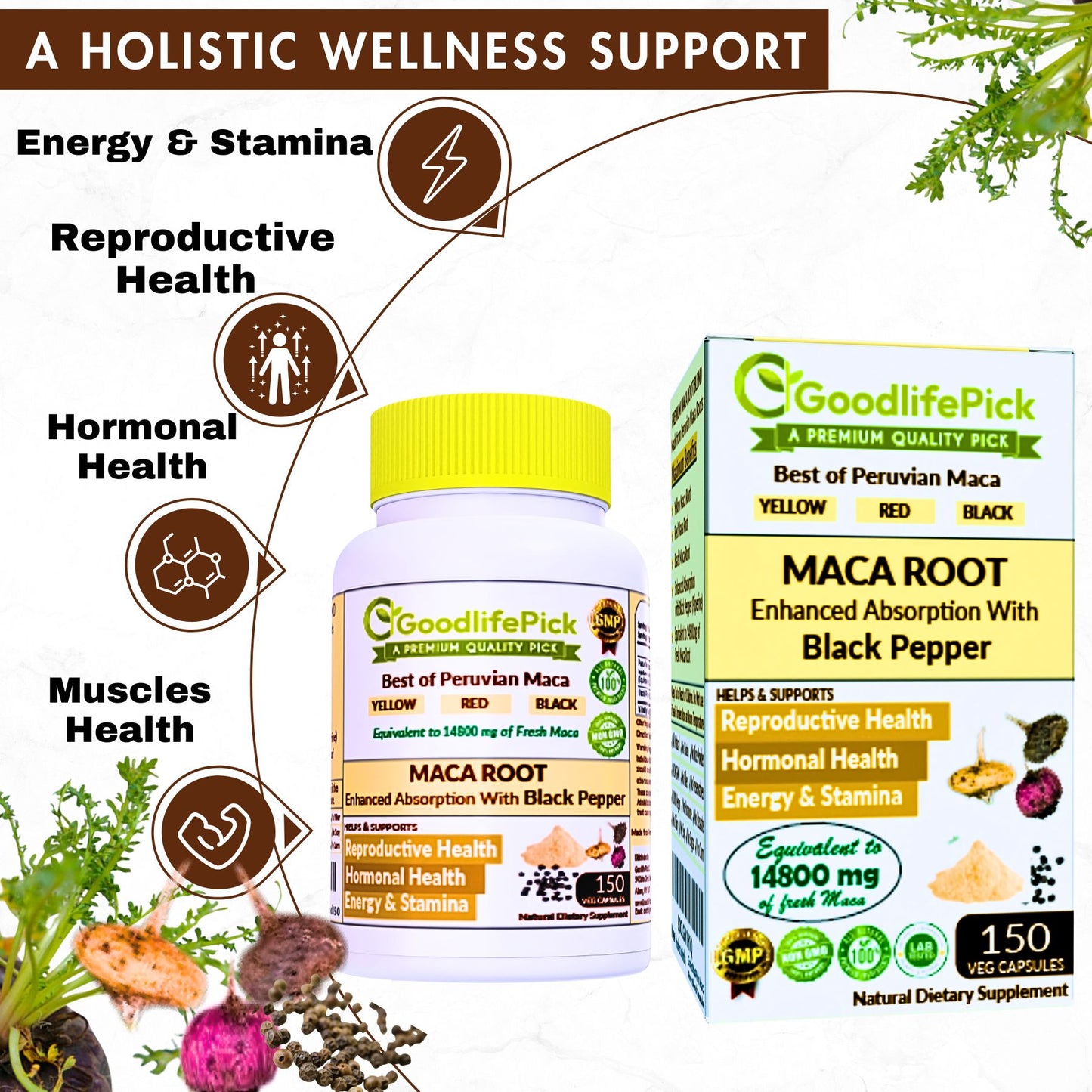 Best Maca Root Capsules with Black Pepper-150 capsules from Peruvian Yellow Maca , Red Maca & Black Maca.