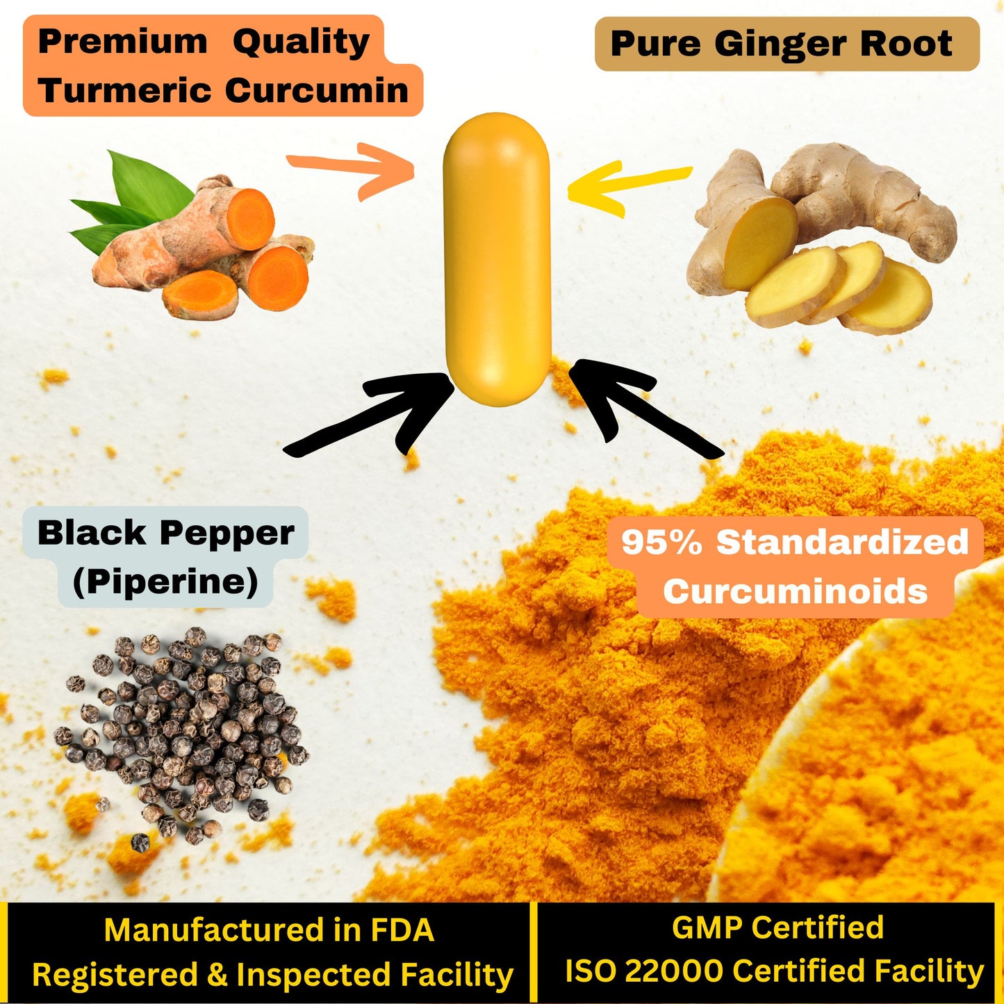 Turmeric Curcumin with Ginger, 95% Curcuminoids & Black Pepper. Powerful & Enhanced Absorption Formula for Maximum Benefits. All Natural NonGMO Lab-Tested No Fillers-90ct