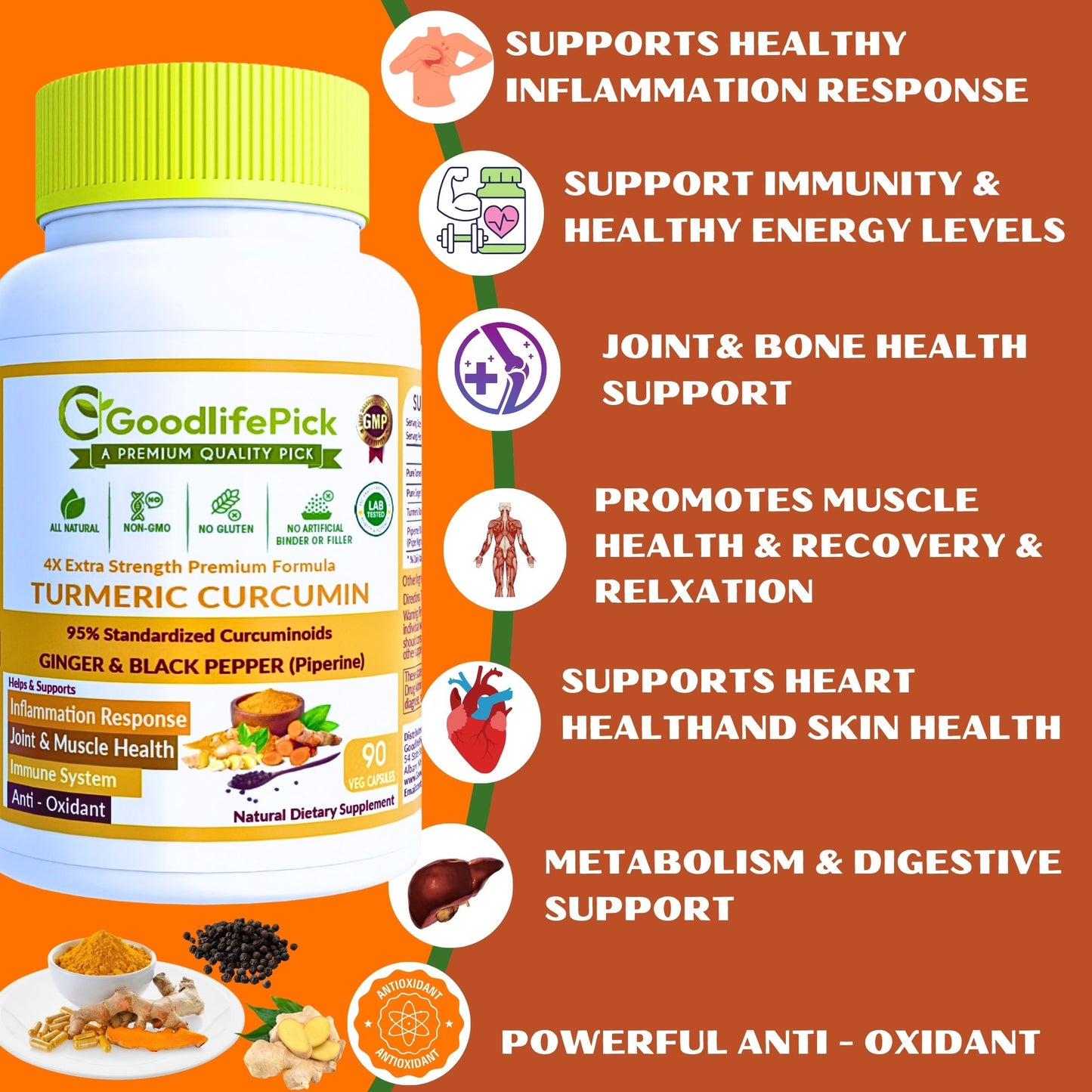 Turmeric Curcumin with Ginger, 95% Curcuminoids & Black Pepper. Powerful & Enhanced Absorption Formula for Maximum Benefits. All Natural NonGMO Lab-Tested No Fillers-90ct