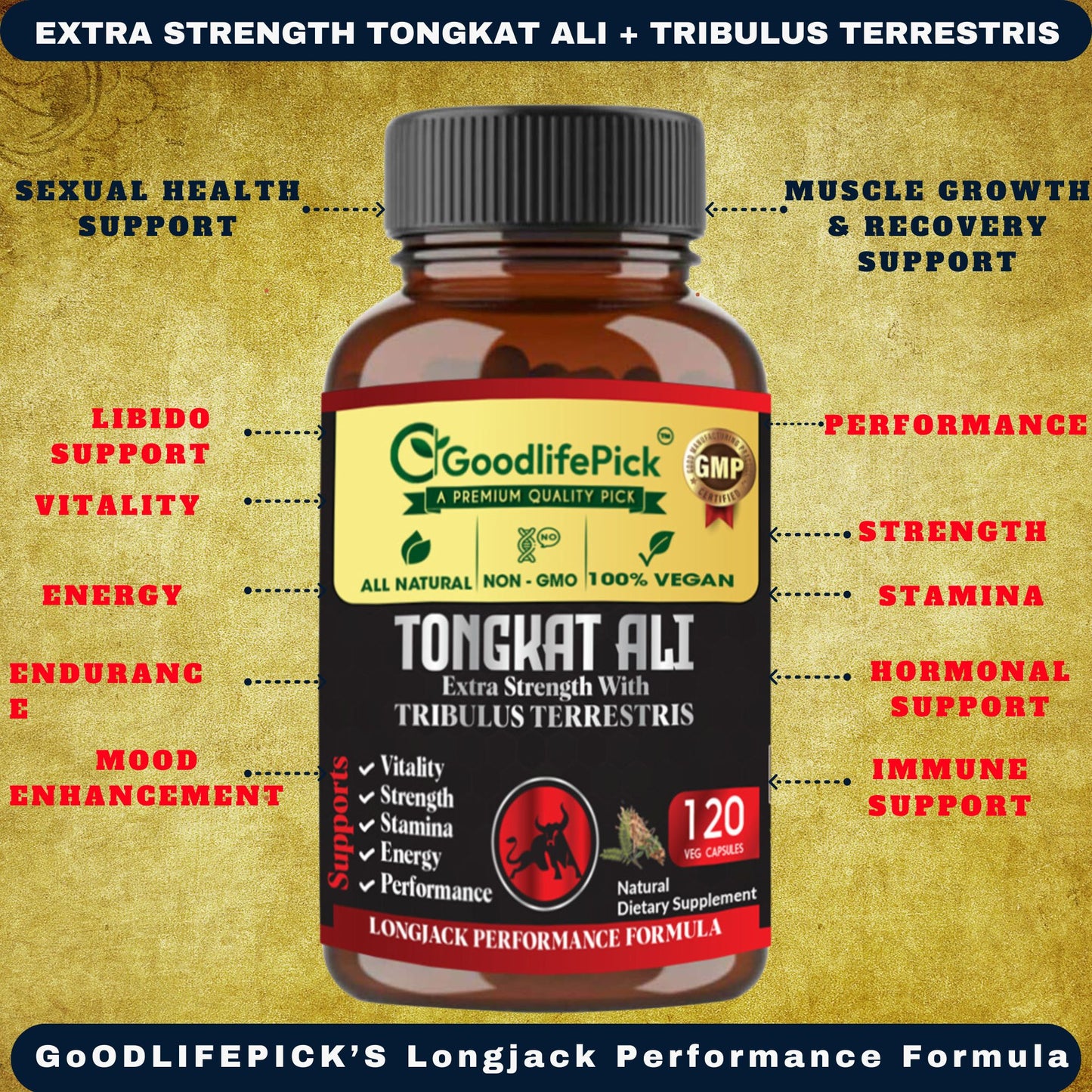 Tongkat Ali with Tribulus Terrestris. Amplified Longjack Performance Duo for Maximum Benefits